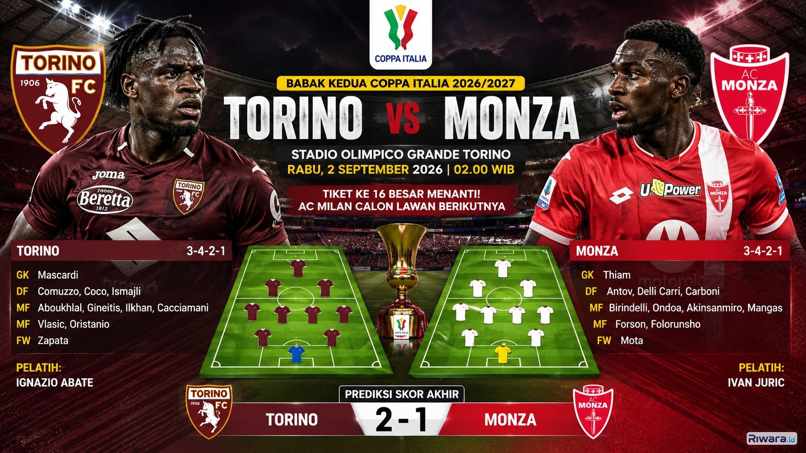 Prediksi Torino vs Monza